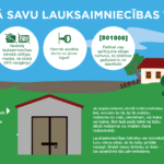 Traktortehnikas zādzības un krāpšanas Latvijā 2025. gadā