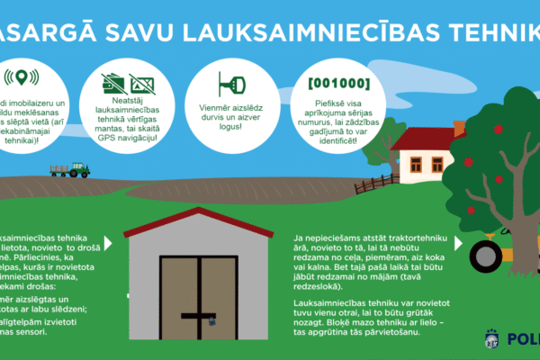 Traktortehnikas zādzības un krāpšanas Latvijā 2025. gadā
