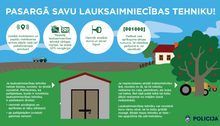 Traktortehnikas zādzības un krāpšanas Latvijā 2025. gadā